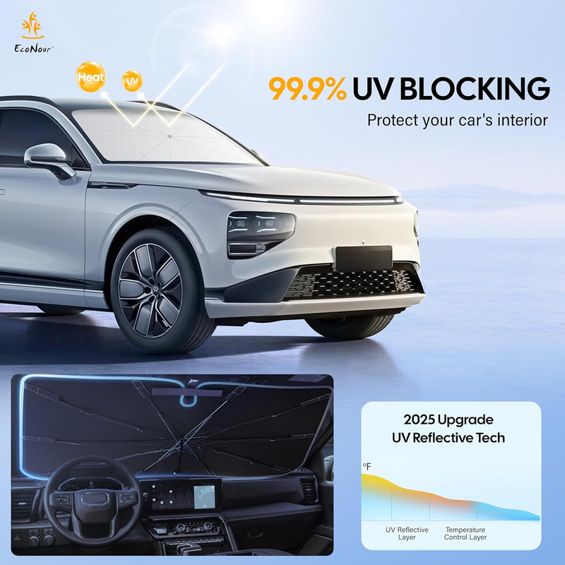 Car Windshield Sunshade – Foldable Heat Protection